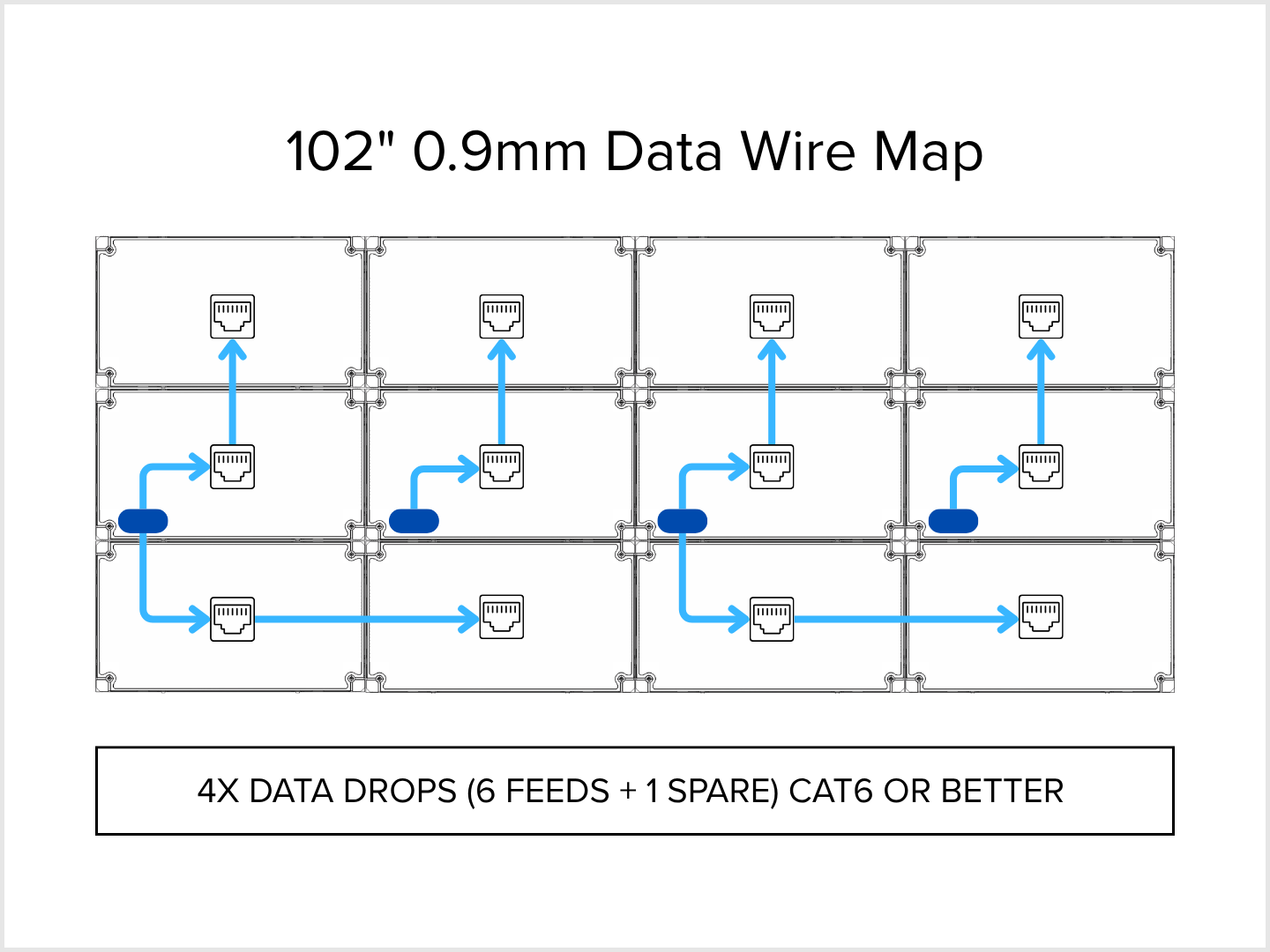 Wire Merging Map Installation
