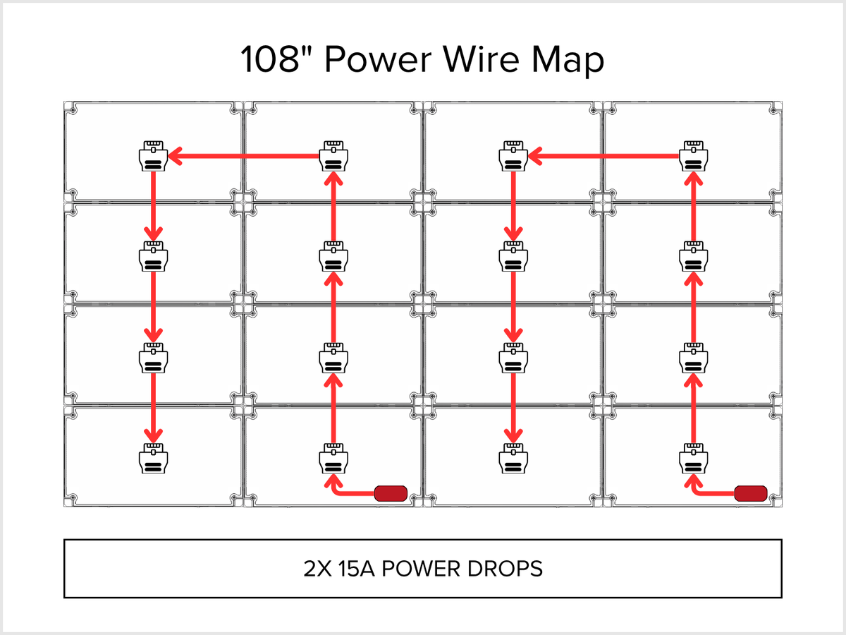 Power 10 Opcode Map Installation