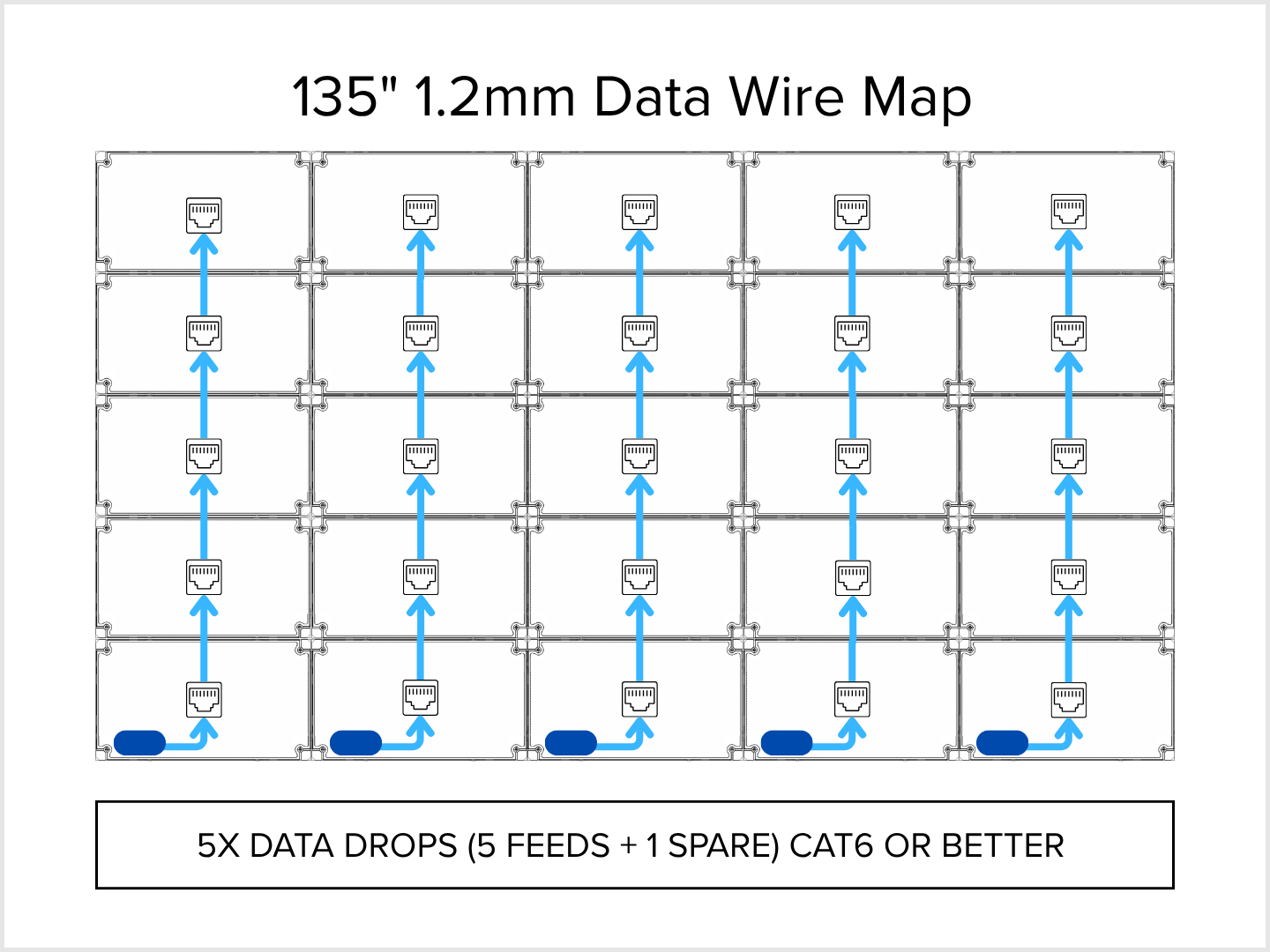Wire Merging Map Installation