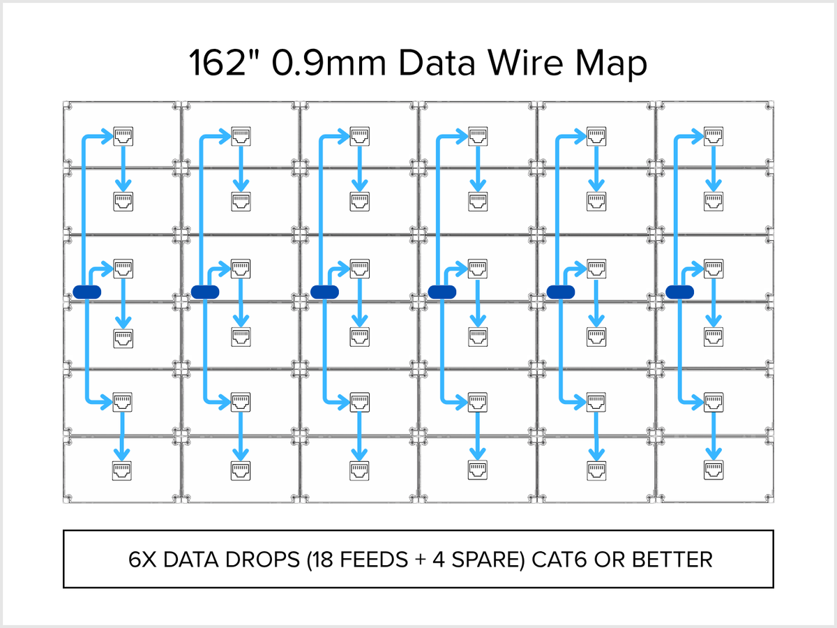 Wire Merging Map Installation