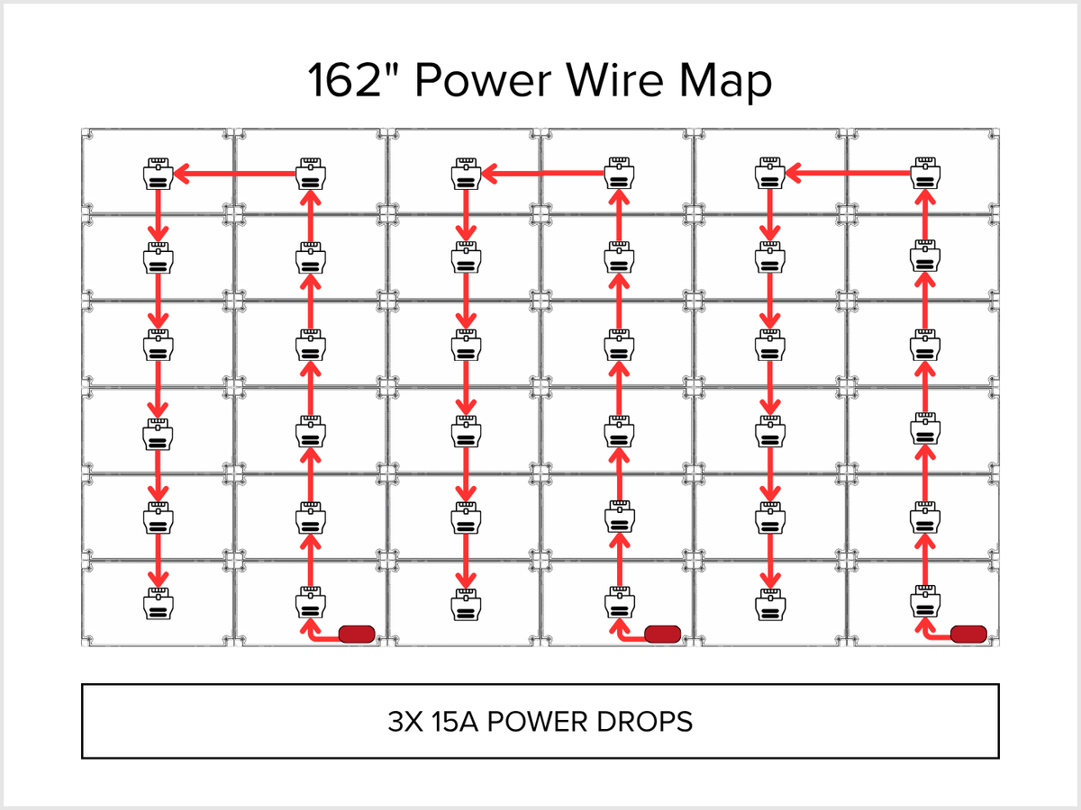 Wire Merging Map Installation